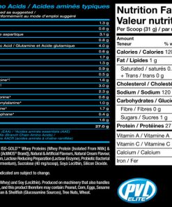 PVL ISO GOLD Chocolate info