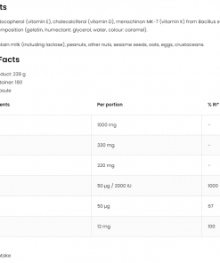 OstroVit Omega 3 D3+K2 Ingredient