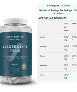 Myprotein Electrolyte Plus Ingredient