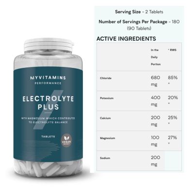 Myprotein Electrolyte Plus Ingredient