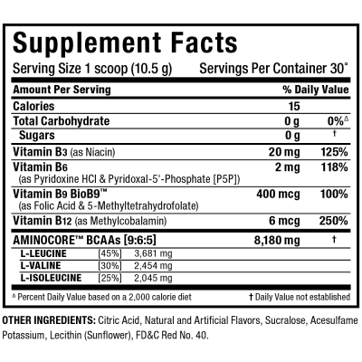 AllMax Amino Core BCAA ngredient