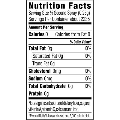 Pam Original Nutrition fact