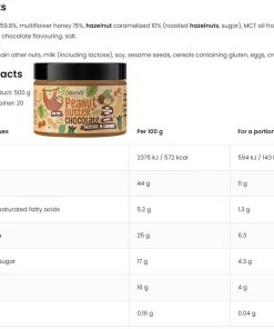 OstroVit Chocolate Peanut Butter + Caramelized Hazelnuts 500 g Nutrition Fact