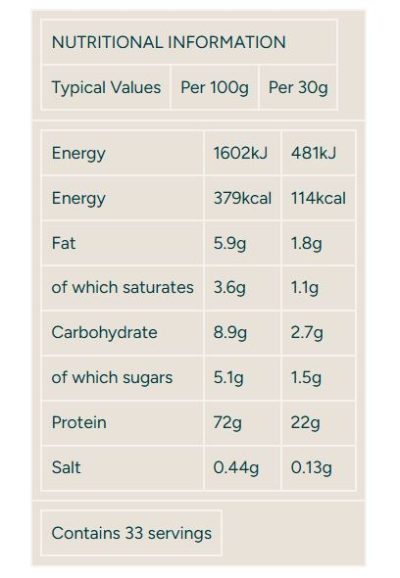 Myprotein Impact Whey Nutrition Facts