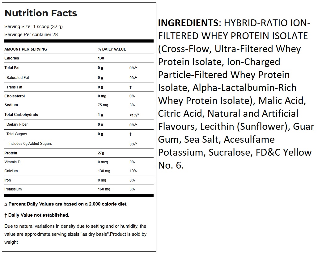 Nutrition facts Nutrition facts